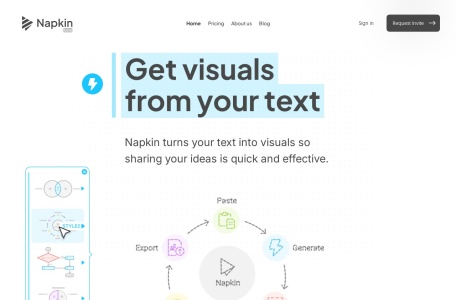 Napkin AI