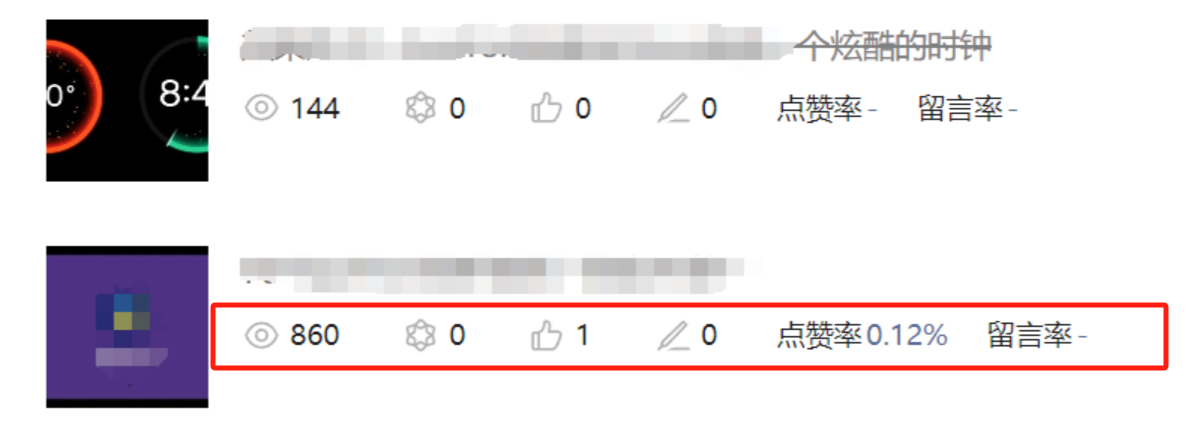 “涨粉流”爆文玩法,抓住机制速涨万粉,我做了什么?