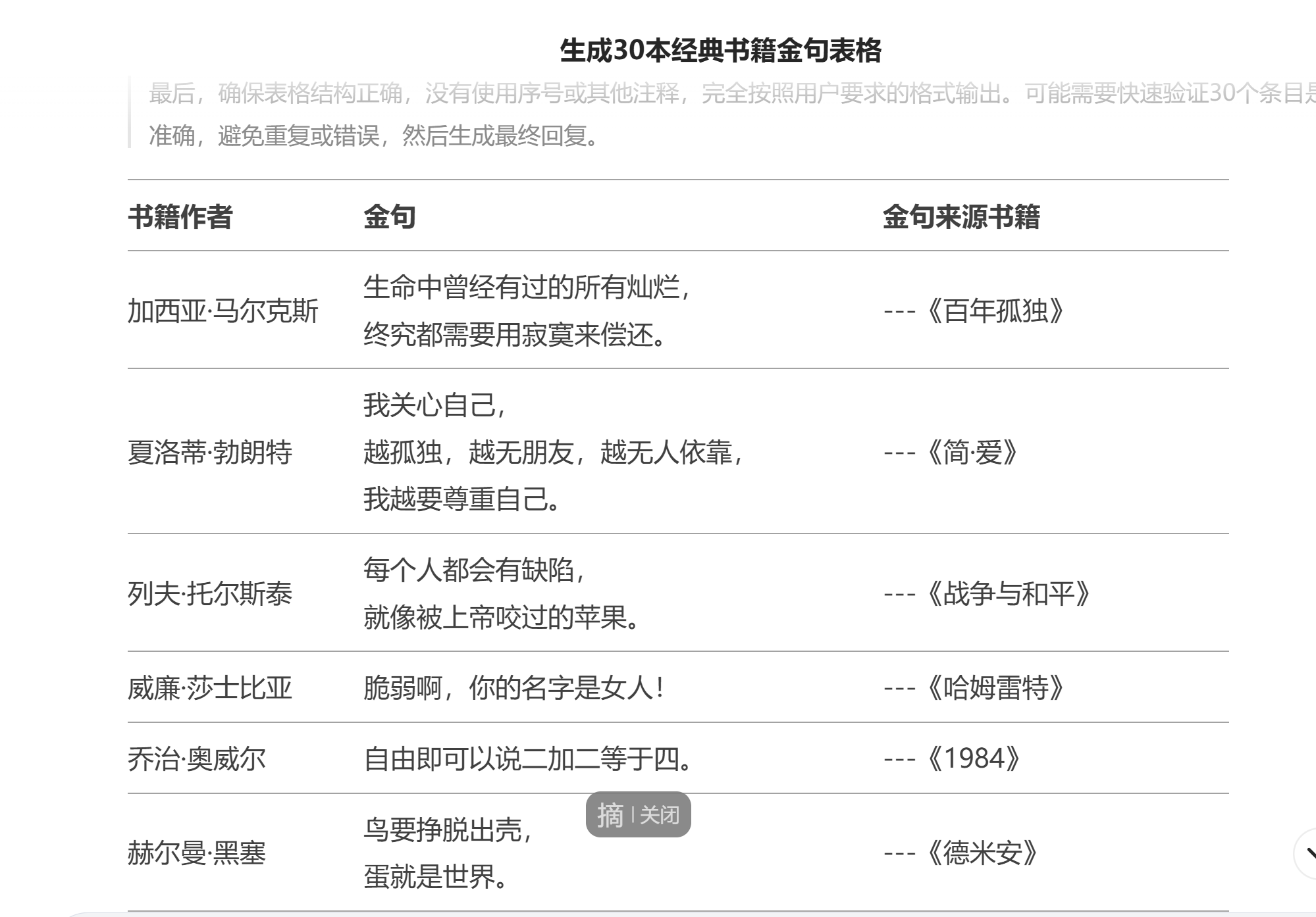 DeepSeek 5分钟做出100张图文卡片