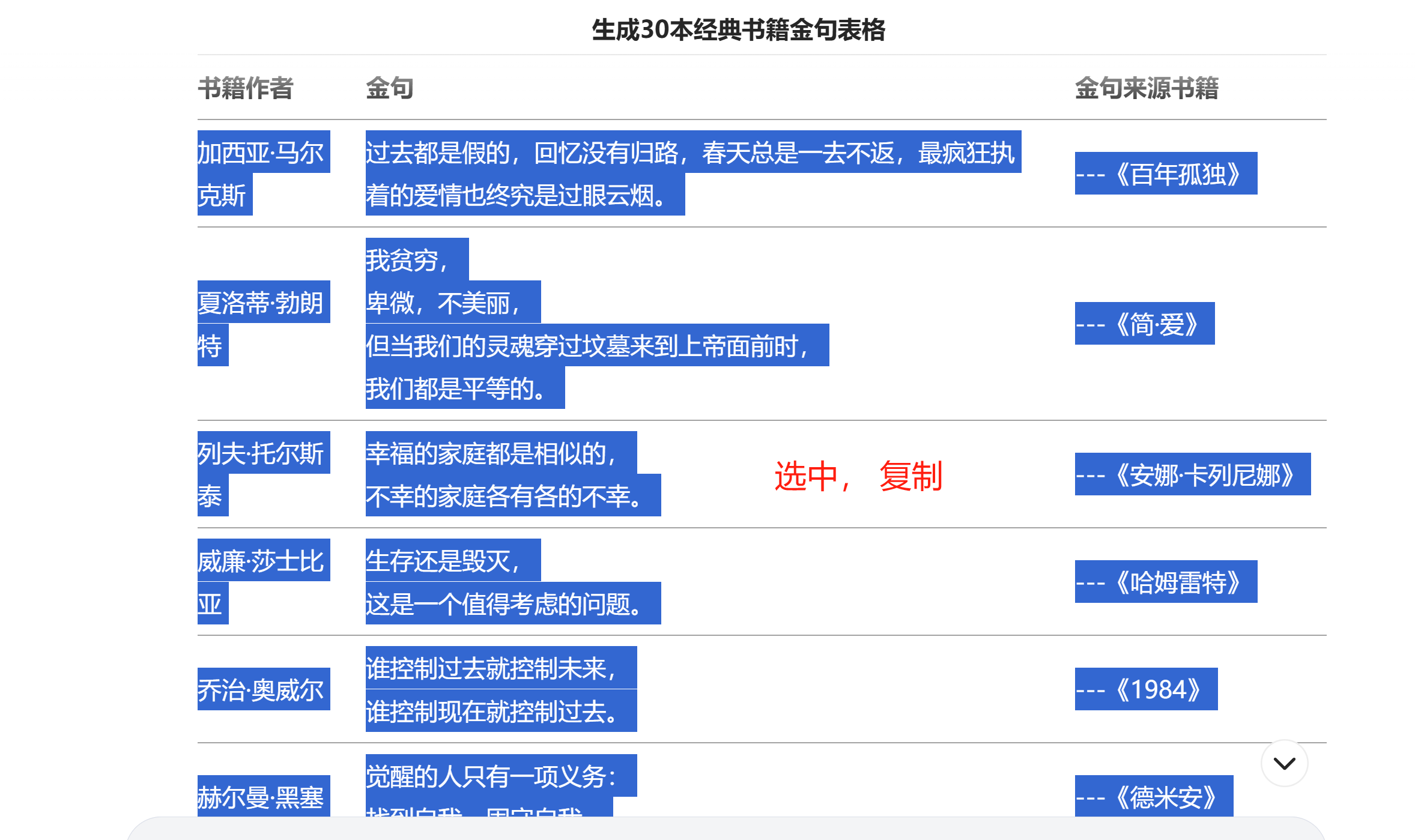 DeepSeek 5分钟做出100张图文卡片