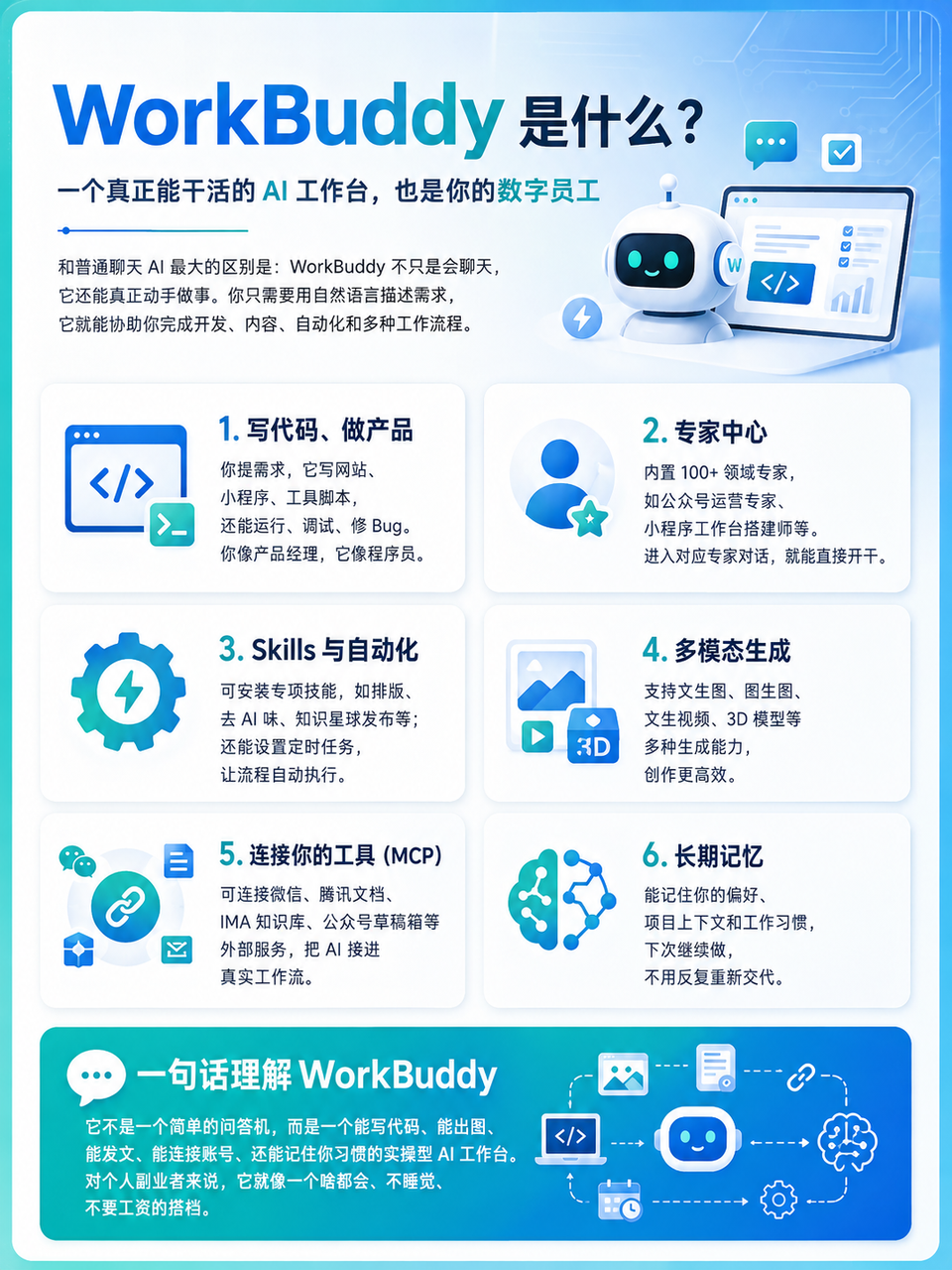 WorkBuddy 开发小程序保姆级教程，从注册到开发到备案一次讲透